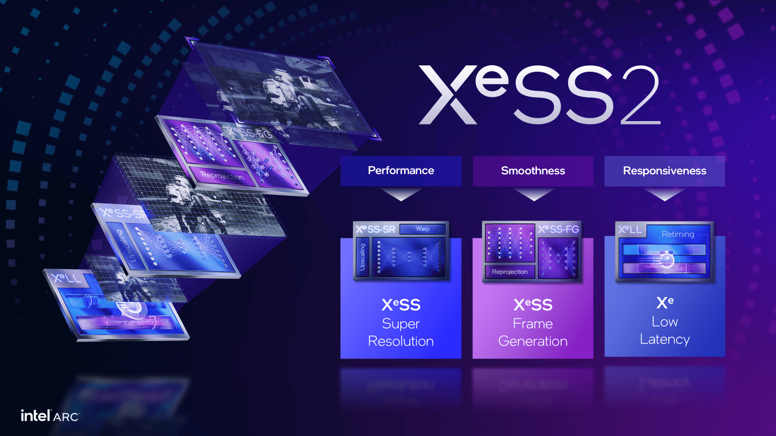 XeSS2